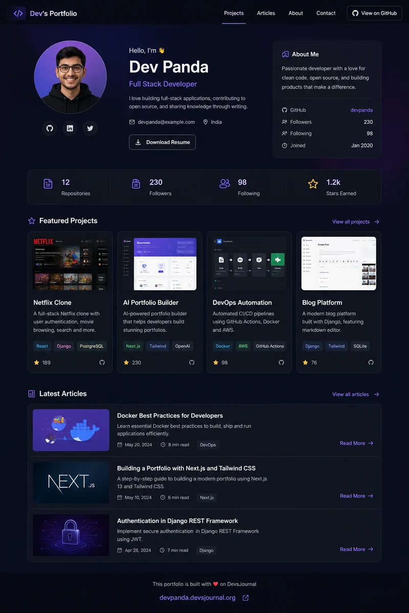 Your portfolio on DevsJournal