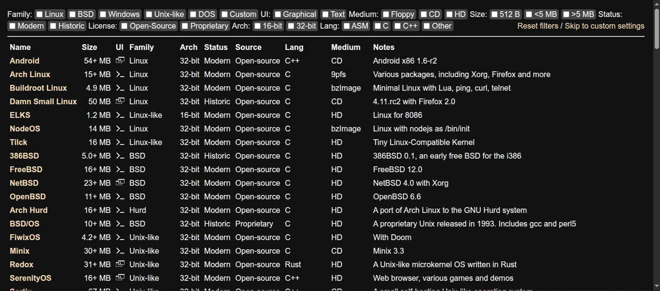 v86 list of operating systems