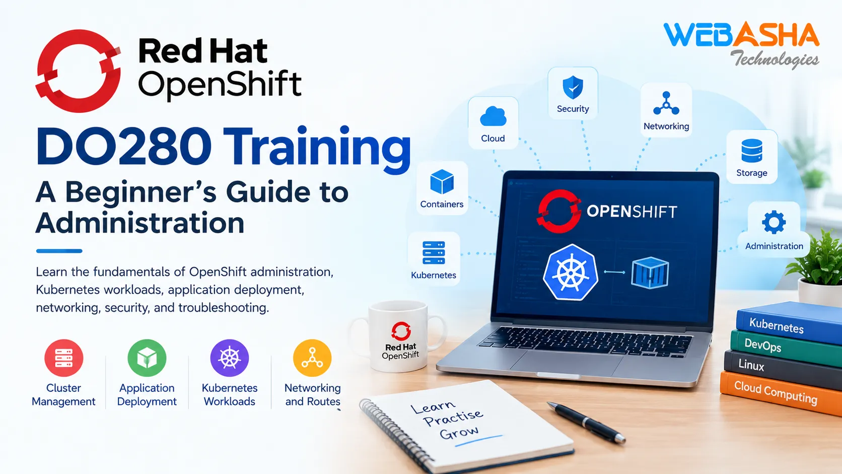 Red Hat OpenShift DO280 Training: A Beginner’s Guide to Administration