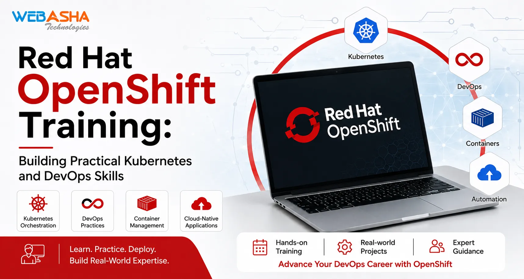 Red Hat OpenShift Training: Building Practical Kubernetes and DevOps Skills