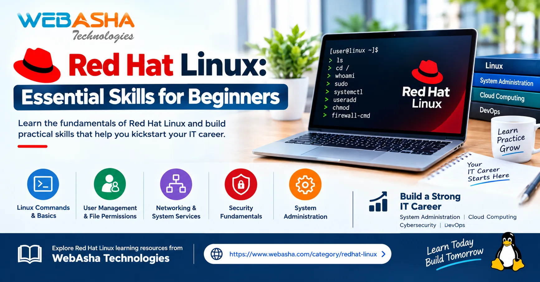 Red Hat Linux: Essential Skills for Beginners