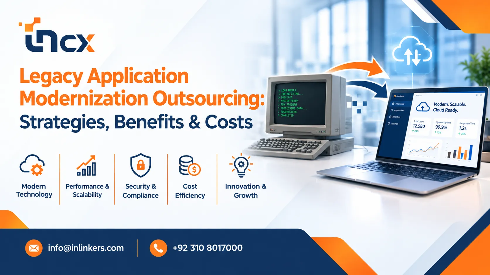 Legacy Application Modernization Outsourcing: Strategies, Benefits &amp; Costs