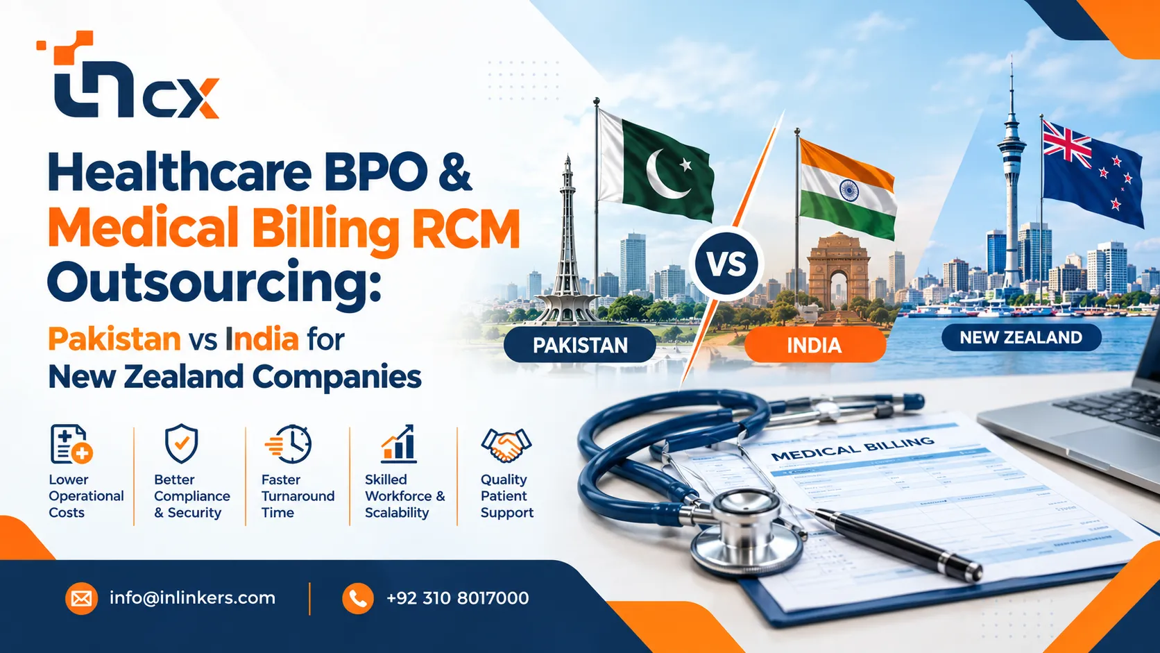 Healthcare BPO &amp; Medical Billing RCM Outsourcing: Pakistan vs India for New Zealand Companies