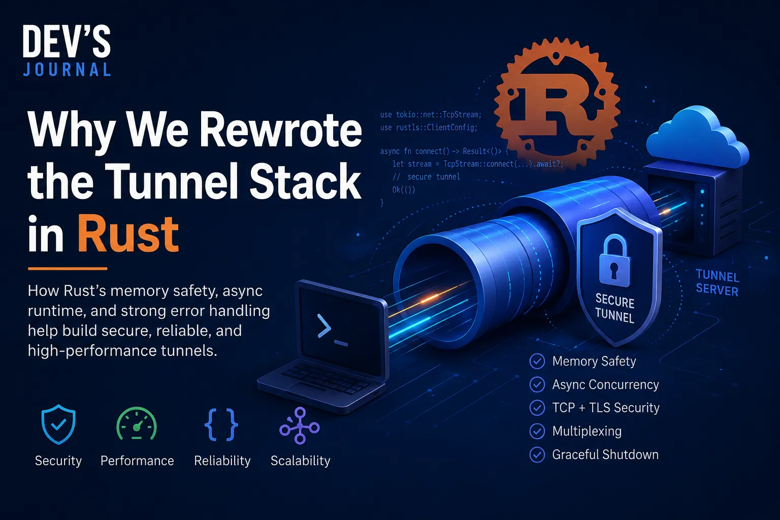 Why We Rewrote the Tunnel Stack in Rust