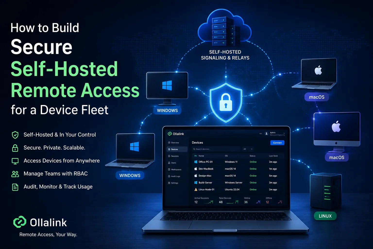 How to Build Secure Self-Hosted Remote Access for a Device Fleet